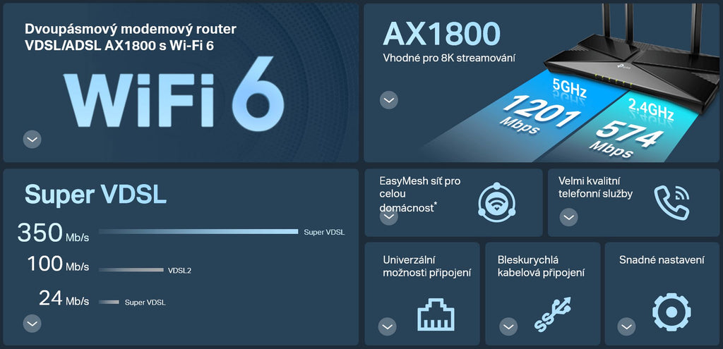 Routeurs TP-Link AX23 Duel Bande AX1800 Wi-Fi 6
